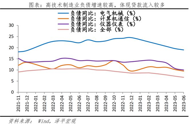 投資公司 銀行貸款(投資公司貸款)-添財(cái)網(wǎng)