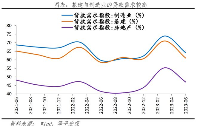 投資公司 銀行貸款(投資公司貸款)-添財(cái)網(wǎng)