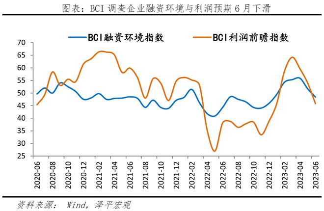 投資公司 銀行貸款(投資公司貸款)-添財(cái)網(wǎng)