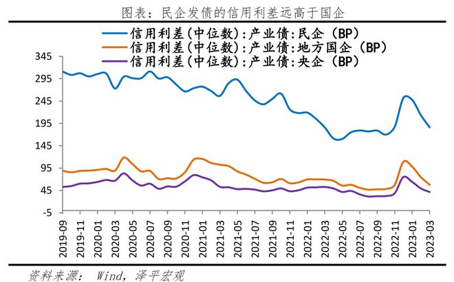 投資公司 銀行貸款(投資公司貸款)-添財(cái)網(wǎng)