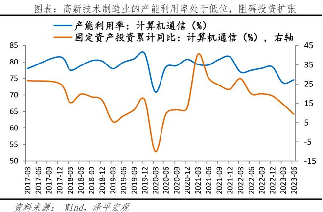 投資公司 銀行貸款(投資公司貸款)-添財(cái)網(wǎng)