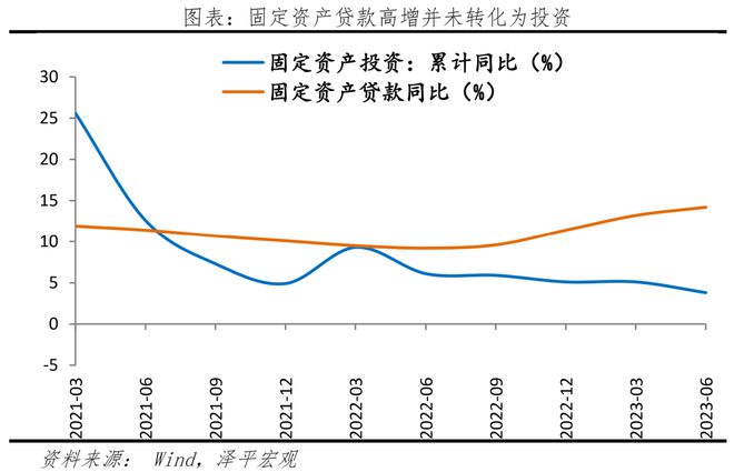 投資公司 銀行貸款(投資公司貸款)-添財(cái)網(wǎng)