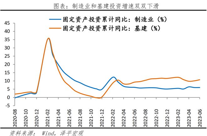 投資公司 銀行貸款(投資公司貸款)-添財(cái)網(wǎng)