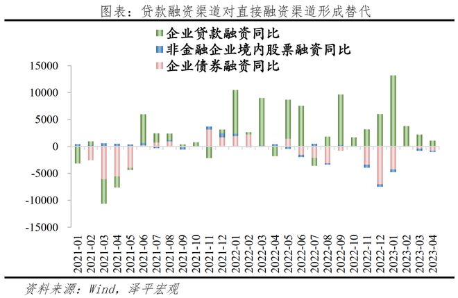 投資公司 銀行貸款(投資公司貸款)-添財(cái)網(wǎng)