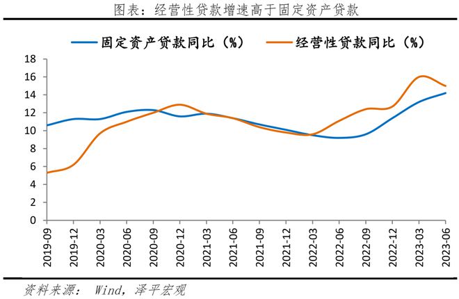 投資公司 銀行貸款(投資公司貸款)-添財(cái)網(wǎng)