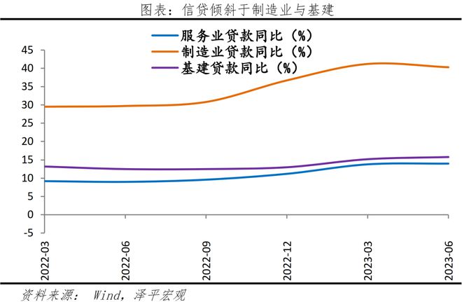 投資公司 銀行貸款(投資公司貸款)-添財(cái)網(wǎng)