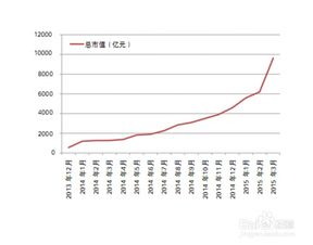 貸款公司都有哪些(貸款公司有權利凍結銀行卡嗎)-添財網