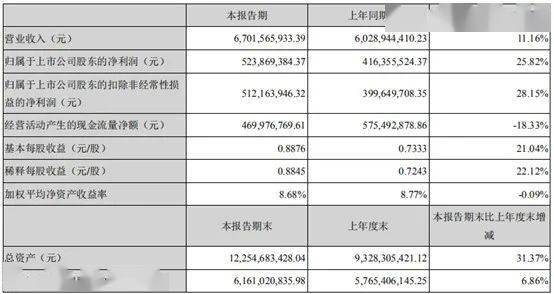 貸款公司都有哪些(貸款公司有權利凍結銀行卡嗎)-添財網