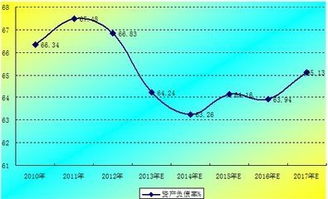 貸款公司都有哪些(貸款公司有權利凍結銀行卡嗎)-添財網