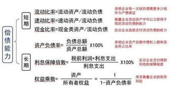 貸款公司都有哪些(貸款公司有權利凍結銀行卡嗎)-添財網
