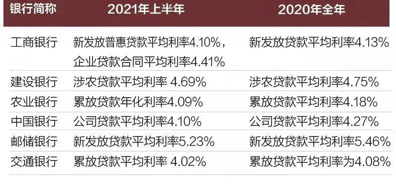 哪家貸款公司好(貸款公司好做嗎2021年)-添財網