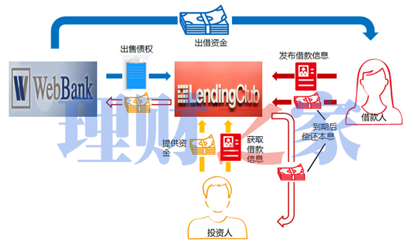 小額貸款公司貸款概念(小額貸款公司的定義)-添財(cái)網(wǎng)