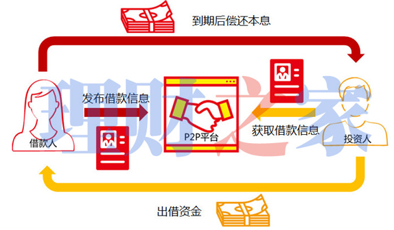 小額貸款公司貸款概念(小額貸款公司的定義)-添財(cái)網(wǎng)