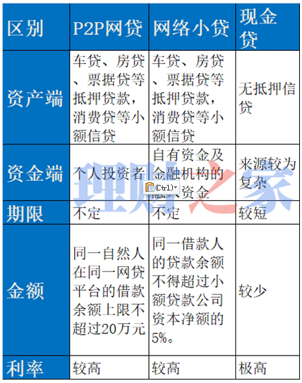 小額貸款公司貸款概念(小額貸款公司的定義)-添財(cái)網(wǎng)