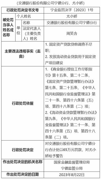 投資管理公司貸款(信貸投資公司)-添財(cái)網(wǎng)