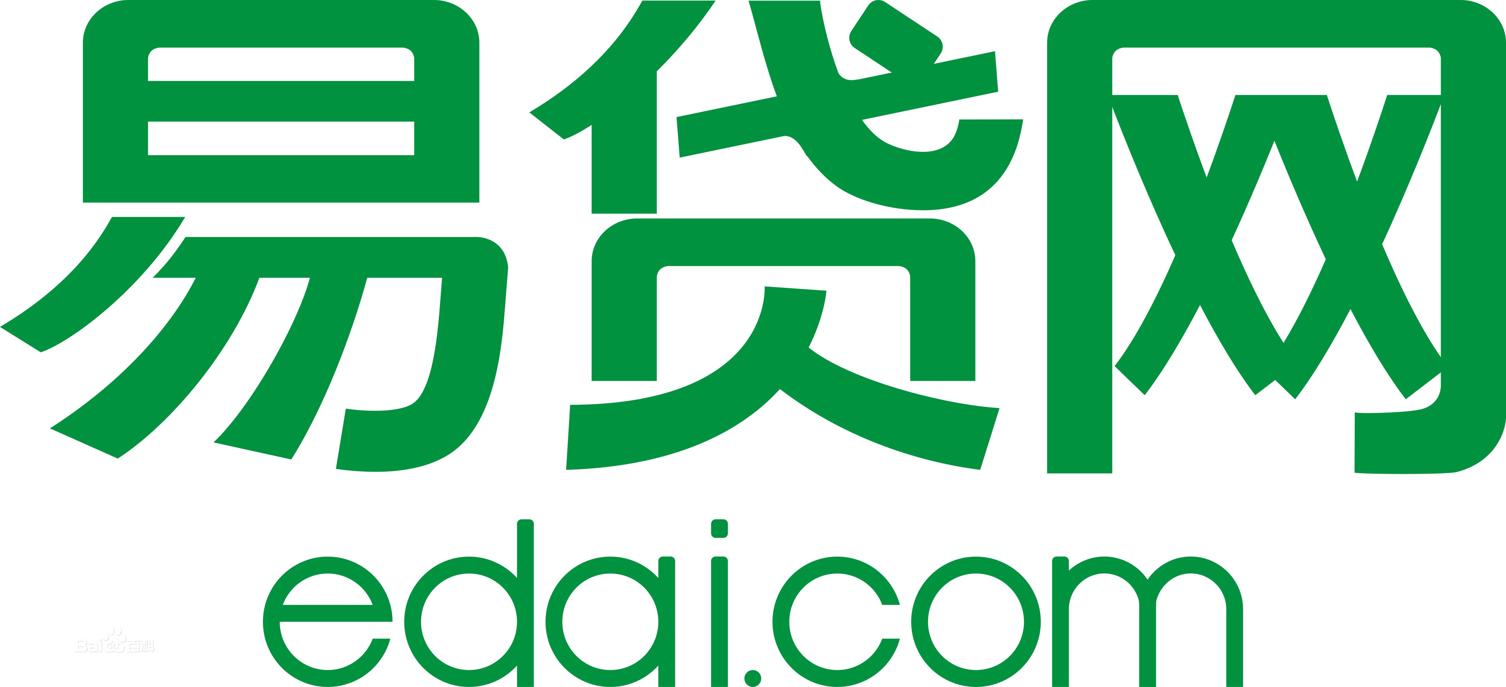 汽車貸款公司排名(車貸公司排行榜2020)-添財網