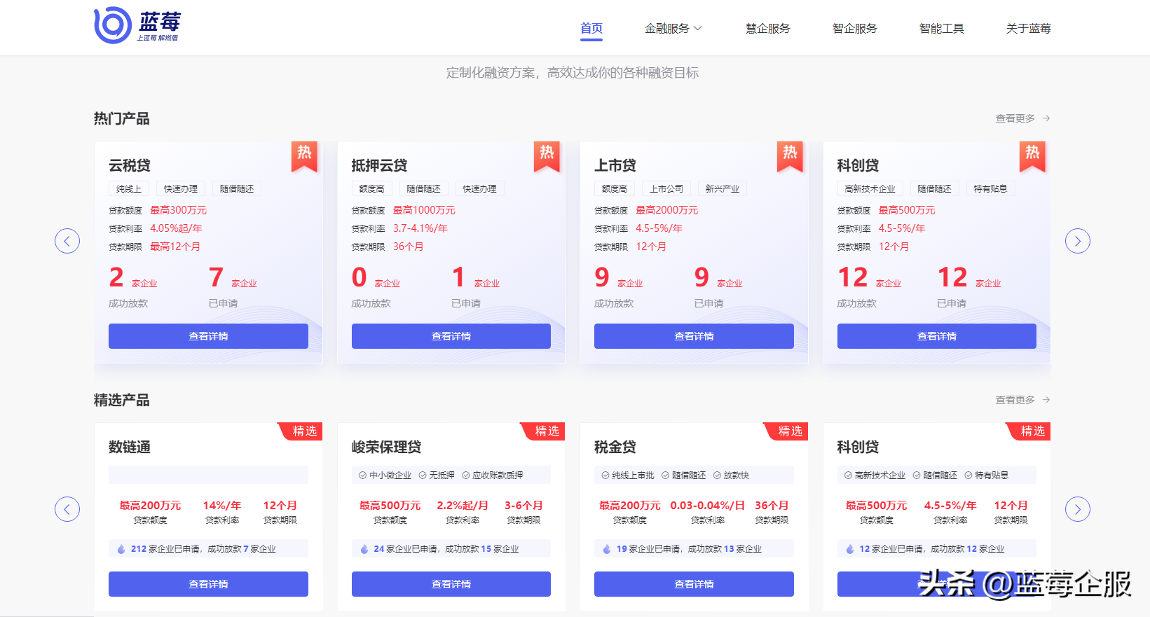 自己有公司能貸款多少(能貸款公司有什么要求)-添財網