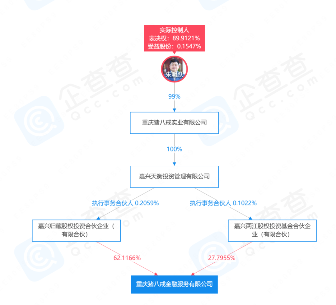 嘉興抵押貸款公司(嘉興房屋抵押銀行貸款)-添財網