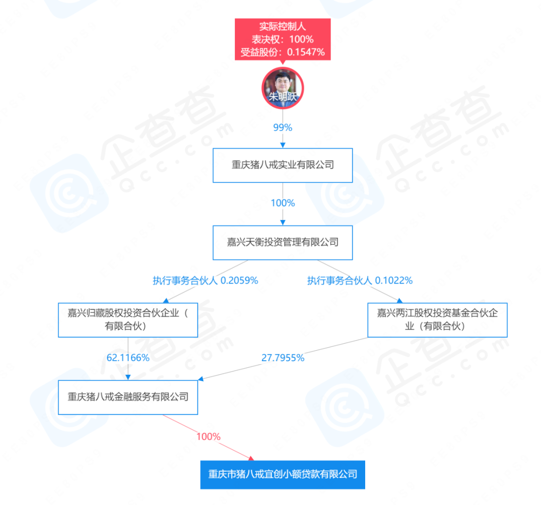 嘉興抵押貸款公司(嘉興房屋抵押銀行貸款)-添財網