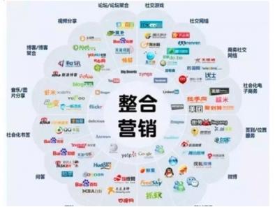 貸款公司怎么找客戶(幫銀行找貸款客戶的公司)-添財網