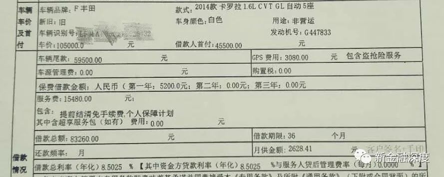 沈陽車貸款公司(沈陽汽車貸款金融公司)-添財網