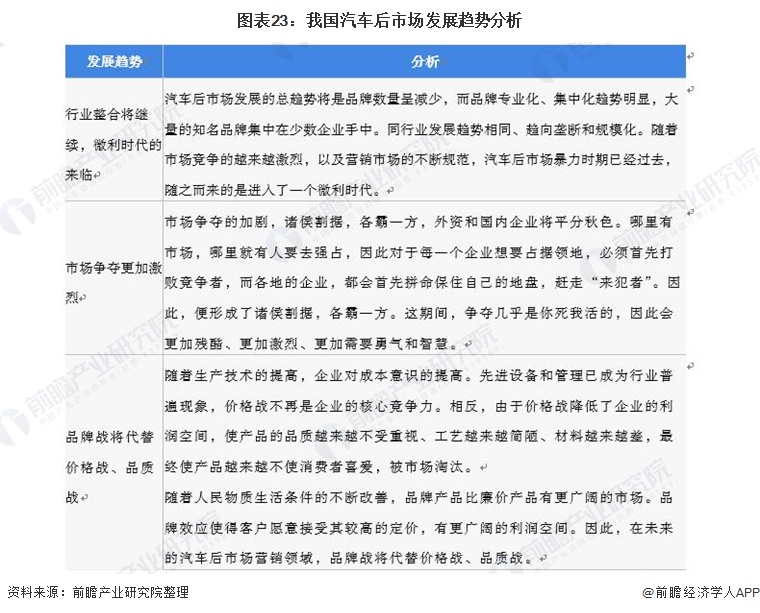 汽車服務公司貸款(貸款汽車服務公司有哪些)-添財網