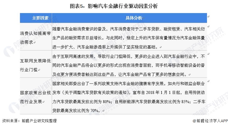 汽車服務公司貸款(貸款汽車服務公司有哪些)-添財網