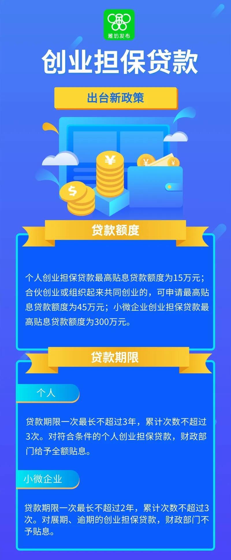 創業公司貸款(創業公司貸款)-添財網