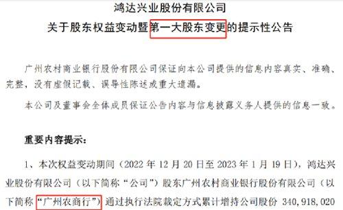 上市公司貸款需要披露(披露貸款上市需要公司蓋章嗎)-添財(cái)網(wǎng)