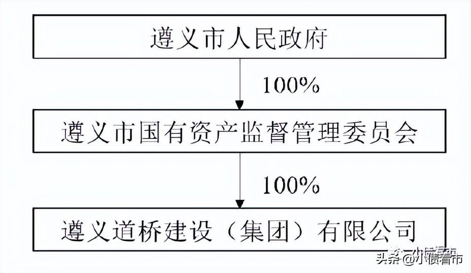 鎮江貸款公司(鎮江貸款公司客服電話)-添財網