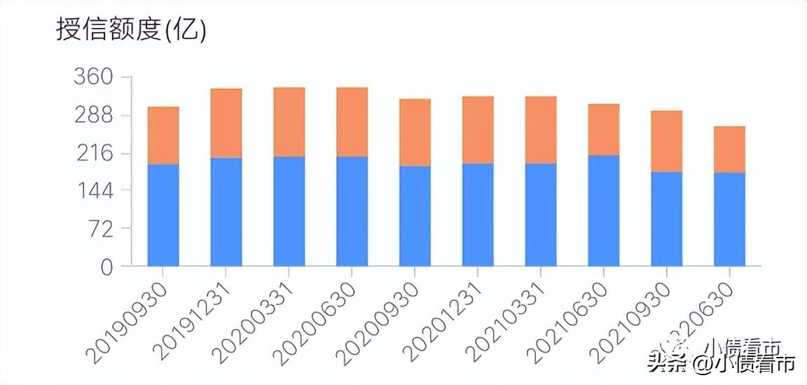 鎮江貸款公司(鎮江貸款公司客服電話)-添財網