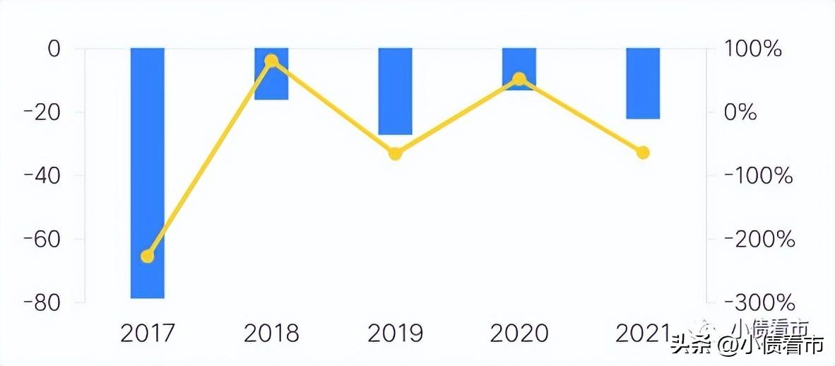 鎮江貸款公司(鎮江貸款公司客服電話)-添財網