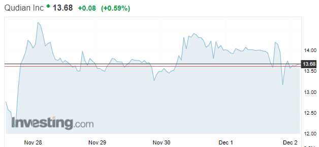 小額貸款公司會倒閉嗎(小額倒閉貸款會公司起訴嗎)-添財網(wǎng)