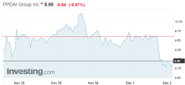 小額貸款公司會倒閉嗎(小額倒閉貸款會公司起訴嗎)-添財網(wǎng)