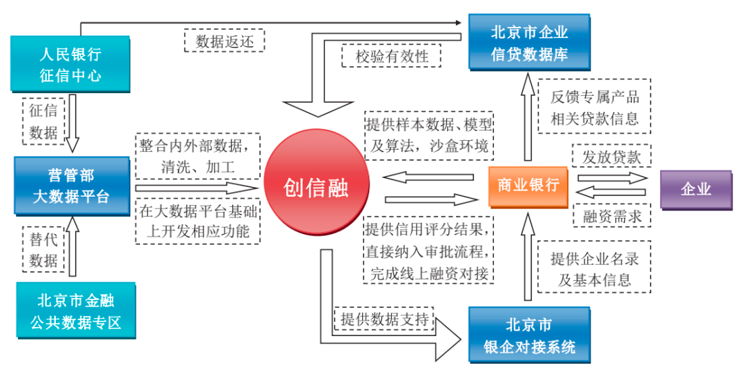 公司 農戶貸款(農戶貸款業務)-添財網