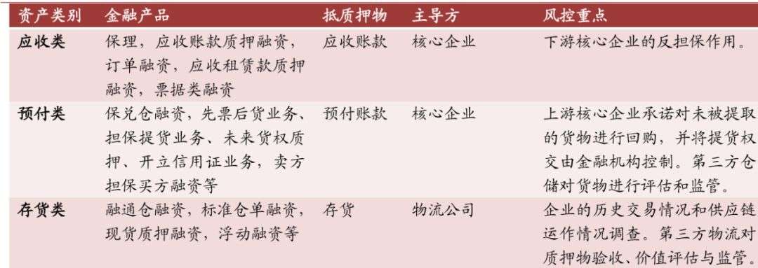 貸款公司的排名(貸款公司排行榜)-添財網