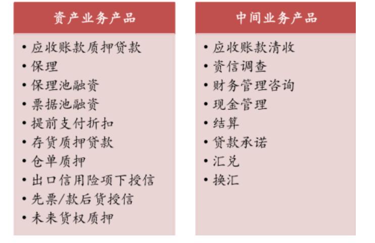 貸款公司的排名(貸款公司排行榜)-添財網