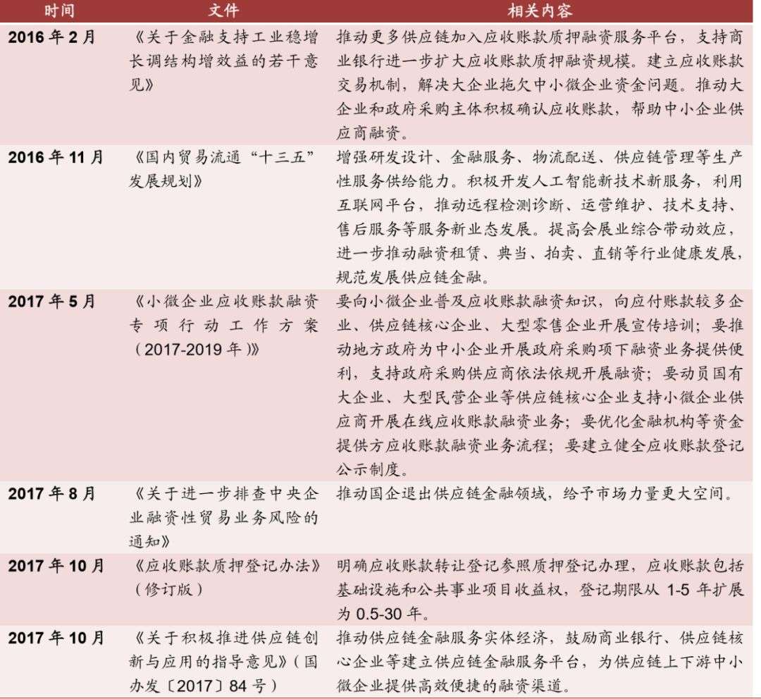 貸款公司的排名(貸款公司排行榜)-添財網