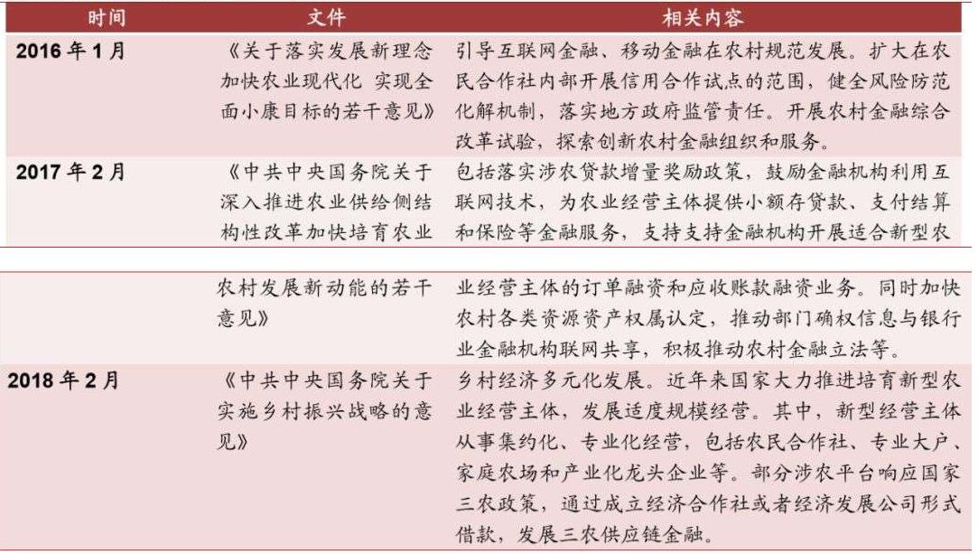 貸款公司的排名(貸款公司排行榜)-添財網