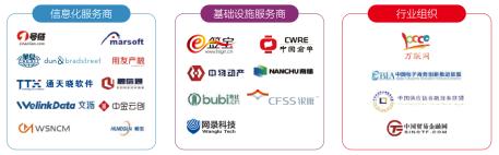 貸款公司的排名(貸款公司排行榜)-添財網