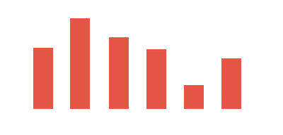 小額貸款公司發(fā)展思路(小額貸款公司發(fā)展現(xiàn)狀分析)-添財(cái)網(wǎng)
