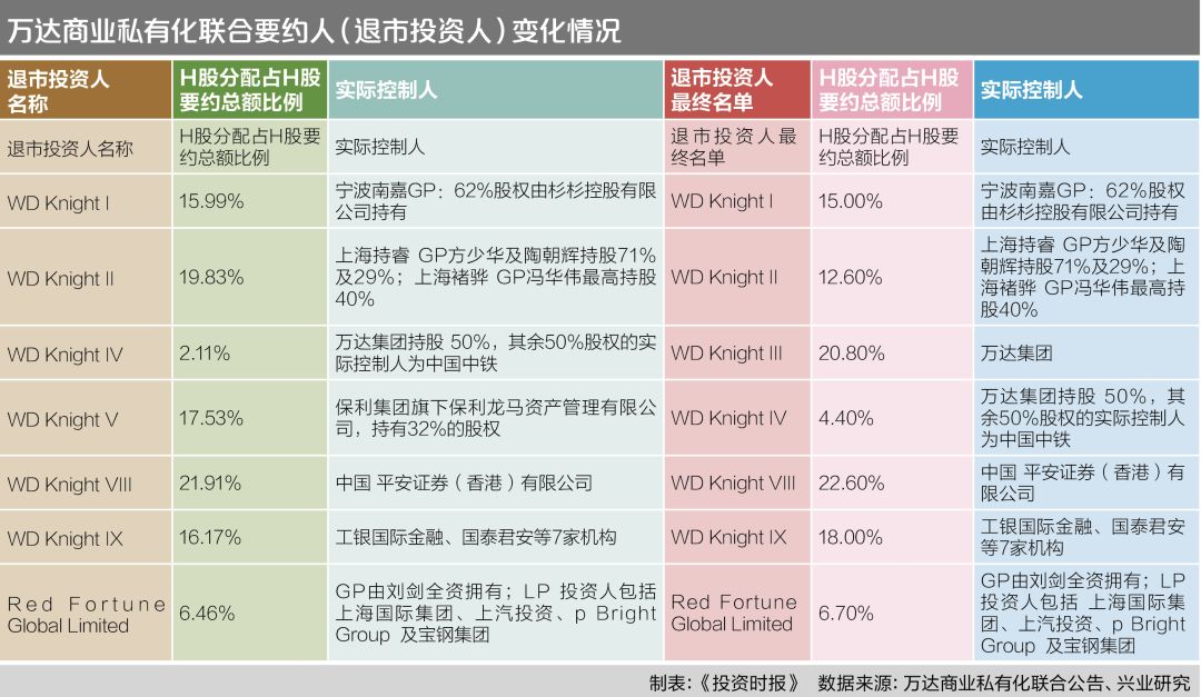 萬達貸款公司(萬達貸款公司簡介)-添財網(wǎng)