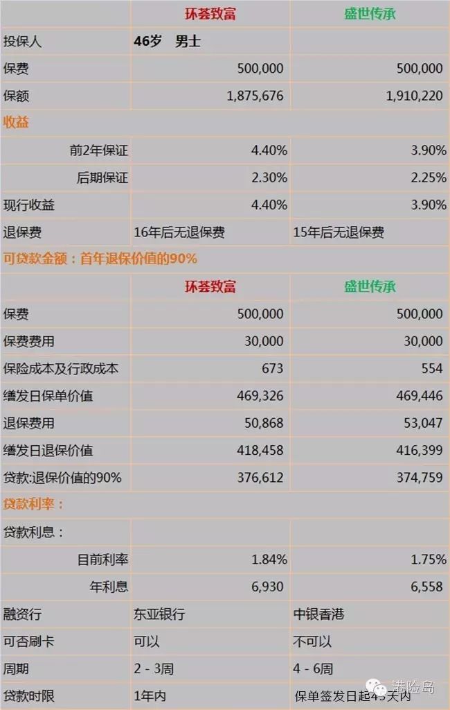 大額貸款投資公司(大額貸款投資公司怎么樣)-添財網