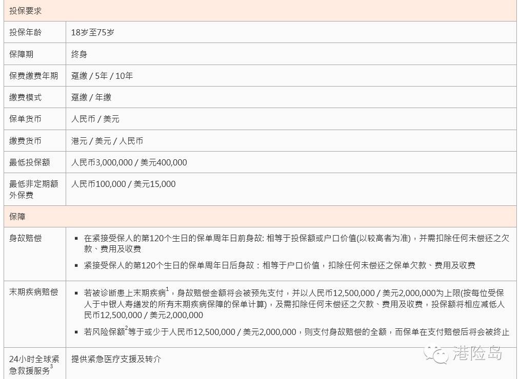 大額貸款投資公司(大額貸款投資公司怎么樣)-添財網