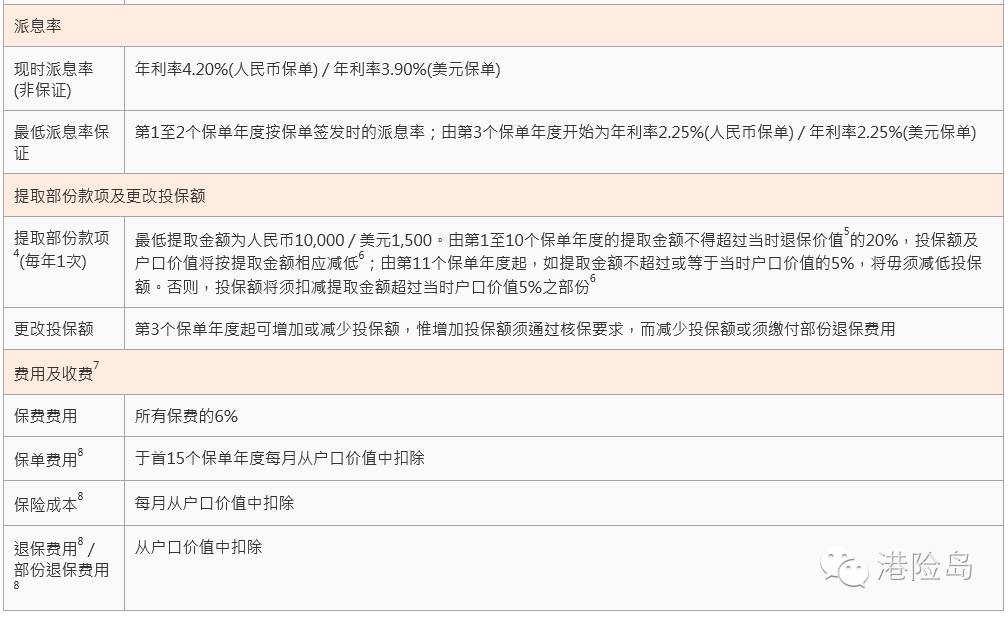 大額貸款投資公司(大額貸款投資公司怎么樣)-添財網