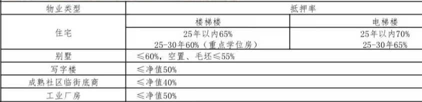 大額貸款投資公司(大額放貸公司)-添財(cái)網(wǎng)