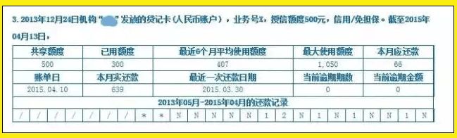 公司貸款申請單(公司貸款申請人)-添財網