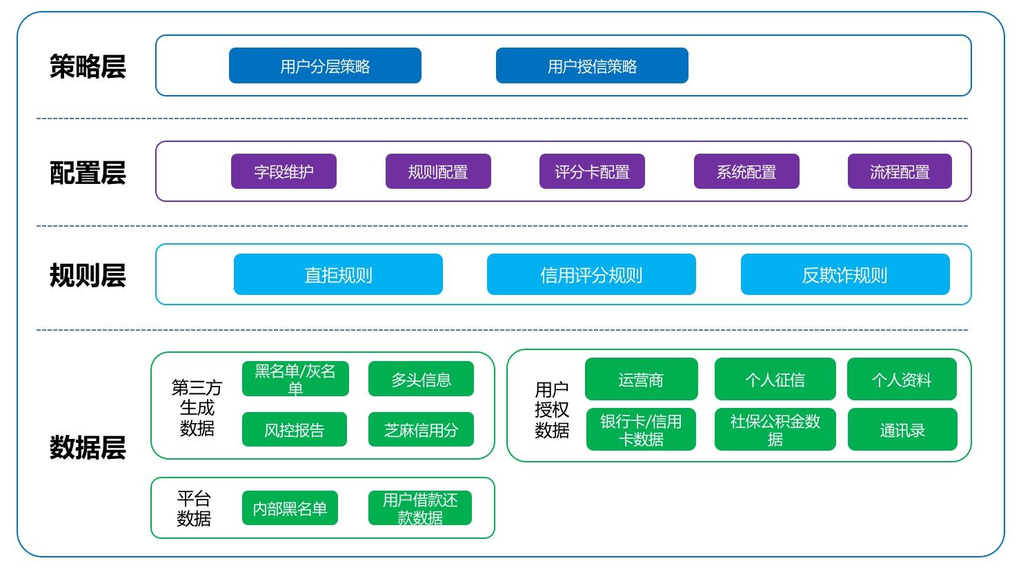 如何管理小額貸款公司(小額貸款有限公司)-添財網