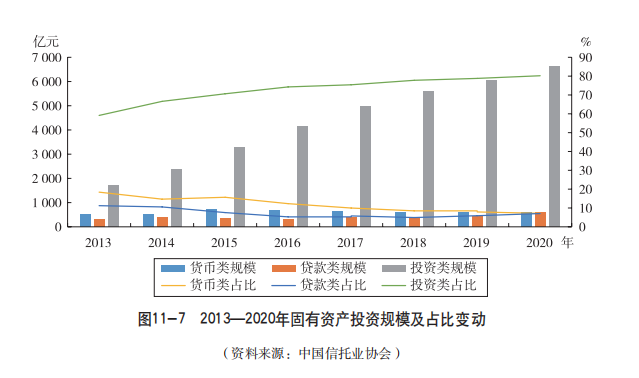 信托公司能否發(fā)放貸款(信托能發(fā)放個(gè)人貸款嗎)-添財(cái)網(wǎng)
