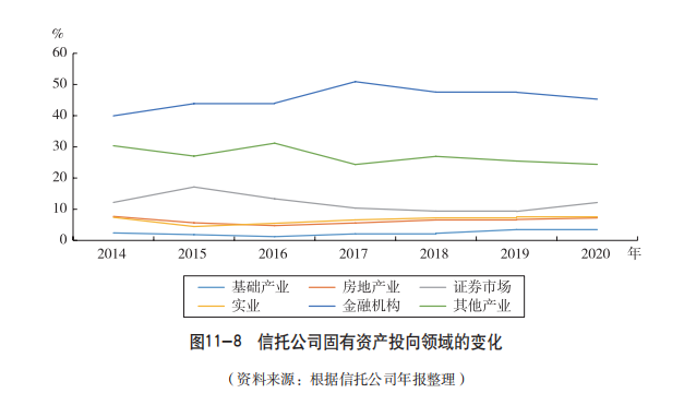信托公司能否發(fā)放貸款(信托能發(fā)放個(gè)人貸款嗎)-添財(cái)網(wǎng)